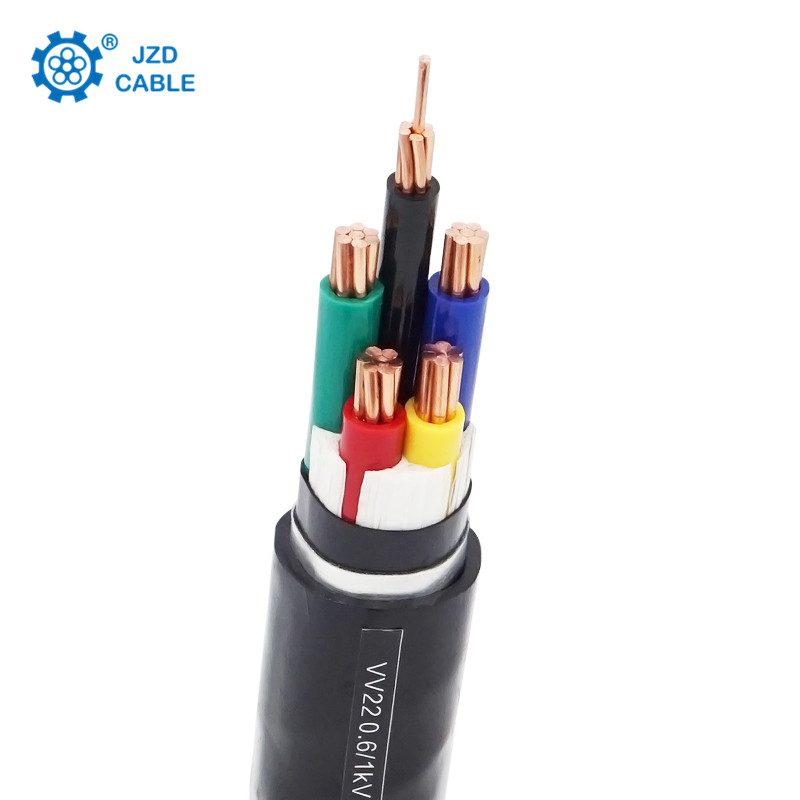 YJV22電纜